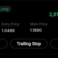 آموزش بازار مالی ارز دیجیتال و بورس تکنیکال|خدمات آموزشی|مشهد, ایثار|دیوار
