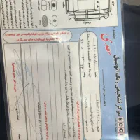 اکسنت۲۰۱۴ وارداتی|خودرو سواری و وانت|تهران, شکوفه|دیوار