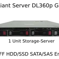 سرورHp  DL360 G8 4LFF