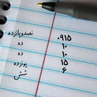 سیم کارت همراه اول رند و کد یک