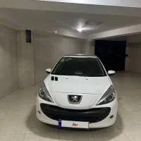 ۲۰۷ پاناروما مدل ۴۰۲