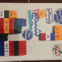 شیمی جامع ای کیو ۱۴۰۵، شیمی ۱ و۲ خیلی سبز