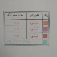 کارت ماشین مریم فریحی