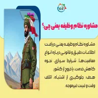 مشاوره تخصصی امور معافیت و پایان‌خدمت