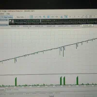 ساخت ربات فارکس|قطعات و لوازم جانبی رایانه|تهران, یوسفآباد|دیوار
