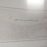 املاک-امید-خرید-فروش-کلیه-اراضی-سوران