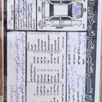 خودرو پرشیا دوگانه سوز مدل ۹۷|خودرو سواری و وانت|اردبیل, |دیوار