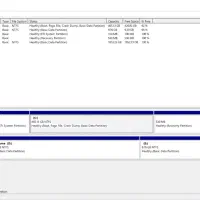 لپ‌تاپ Lenovo Ideapad 320|رایانه همراه|تهران, سهروردی|دیوار