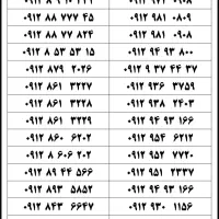 ۰۹۱۲-۲۲۲-۸۰۰۵|سیم‌کارت|آمل, |دیوار
