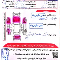 تیبا ۲