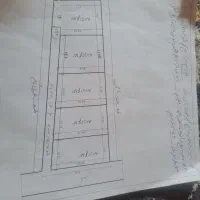 زمین-ساده-کشاورزی