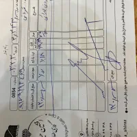 فروش ۵۵گرم طلا۲۵۰بالاتابلو|جواهرات|شیراز, حومه شیراز|دیوار