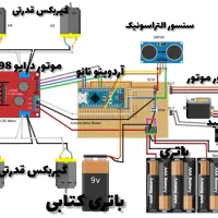 ربات عدم برخورد با مانع/رباتیک|اسباببازی|محمدشهر, همایون ویلا|دیوار