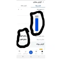 ثبت نام راننده خانم آقا  آژانس 1880|استخدام حمل و نقل|خرم‌آباد, |دیوار