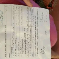 فروش یا معاوضه منزل مسکونی اردکان مزرعه سیف