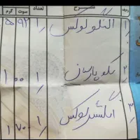 طلا|جواهرات|مشهد, فرهنگیان (شهرک غرب)|دیوار