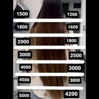 مدل کراتینه مو