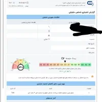 ضامن رتبه AیاB نیاز دارم واسه وام مهربانی