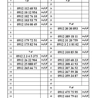 سیم کارت همراه اول ۰۹۱۲