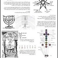کتاب متافیزیک خرد|کتاب و مجله آموزشی|تهران, بهارستان|دیوار