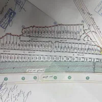 زمین-تجاری