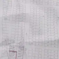 فروش زمین غیربافت باسندعیانی ۲۵۰متری رباطکریم|فروش زمین و ملک کلنگی|رباطکریم, شترخوار|دیوار