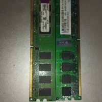 رم کامپیوتر