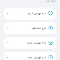 وام مهربانی.وام فوری