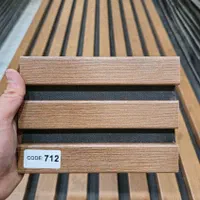 ترمووال عرض ۵۰ سانت ۸۰۰تومان|حراج|اصفهان, گلستان|دیوار