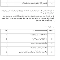 کشتارگاه مرغ|فروش دفتر صنعتی، کشاورزی، تجاری|تهران, خاوران|دیوار