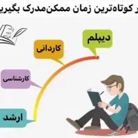 مشاوره اخذمدارک تحصیلی