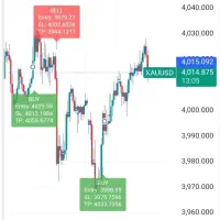 اندیکاتور وین ۸۰ ٪|خدمات رایانهای و موبایل|تهران, شهرک غرب|دیوار