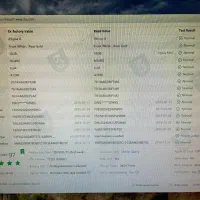 Iphone 6 gold 16|موبایل|تهران, قلهک|دیوار