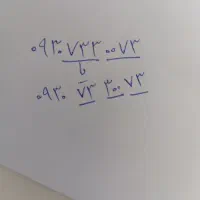 سیم کارت خط رند ایرانسل