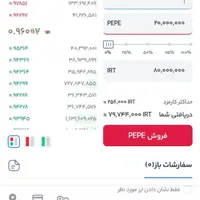 پول|کارت هدیه و تخفیف|مشهد, اروند|دیوار