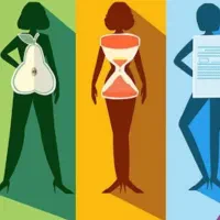 تشخیص مزاج وغلبه مزاج