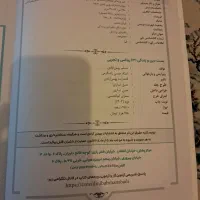 پر فروشترین وبهترین کتاب فارسی دین وزندگی و زبان|کتاب و مجله آموزشی|تهران, تهرانپارس شرقی|دیوار