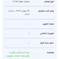 حواله سورن پلاس