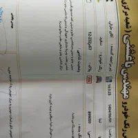 تیبا صندوق‌دار SX، مدل ۱۳۹۵|خودرو سواری و وانت|مشهد, طرق|دیوار