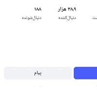 پیج اینستاگرام 38k