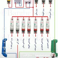 برق کاری لوله کشی و جوشکاری سیار