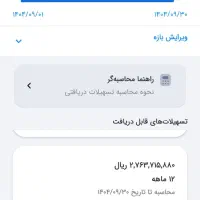 امتیاز وام مهربانی