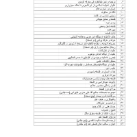 فروش کتاب فلسفی، کلامی / عرفان و تصوف|کتاب و مجله آموزشی|قم, شاه احمد قاسم|دیوار