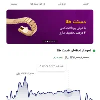 120 هزار هدیه بگیر