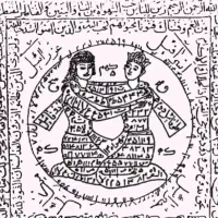 نوشتن دعاهای متعدد
