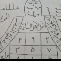 دست بند دعانویسی سرکتاب