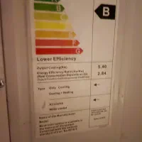 کولر گازی پشت پنجره ای اصل گری19 هزار|کولر گازی و فنکوئل|کرمان, |دیوار