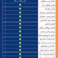ادمین حرفه ای اینستاگرام هستم|خدمات رایانه‌ای و موبایل|مشهد, صیاد شیرازی|دیوار
