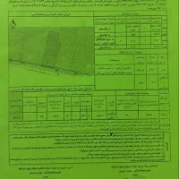 زمین مسکونی نواران قنوات