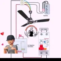 سیم کشی .لوله کشی.ساختمان|خدمات پیشه و مهارت|سراوان, |دیوار